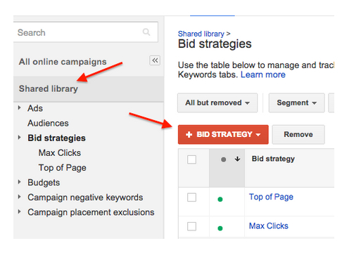 Bid strategies